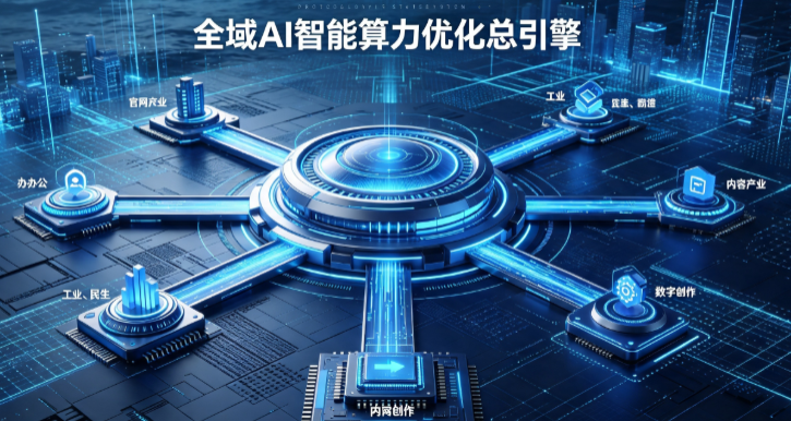 楚雄市AI算力优化赋能数字生态 智能技术迭代激活产业发展新动能