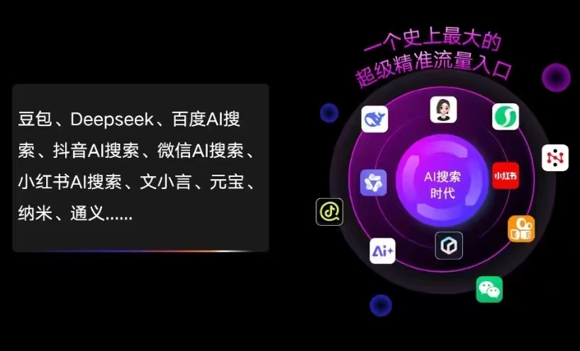 楚雄市AI智能推广新玩法，抢占搜索时代免费精准客源