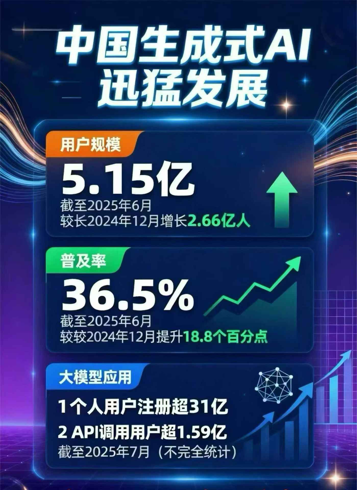 楚雄市豆包GEO优化是什么？内容创作核心逻辑解析