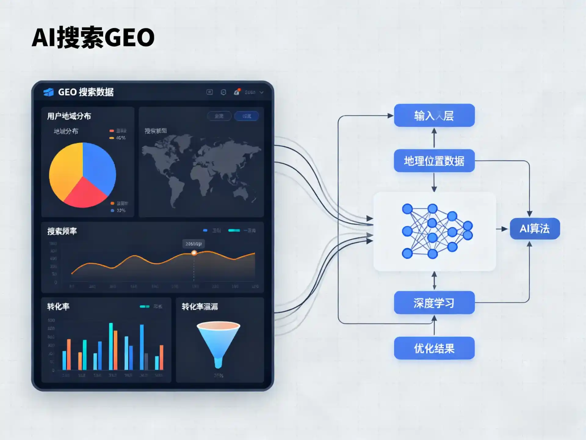 楚雄市GEO优化服务商该如何筛选？生成式引擎优化行业实践观察