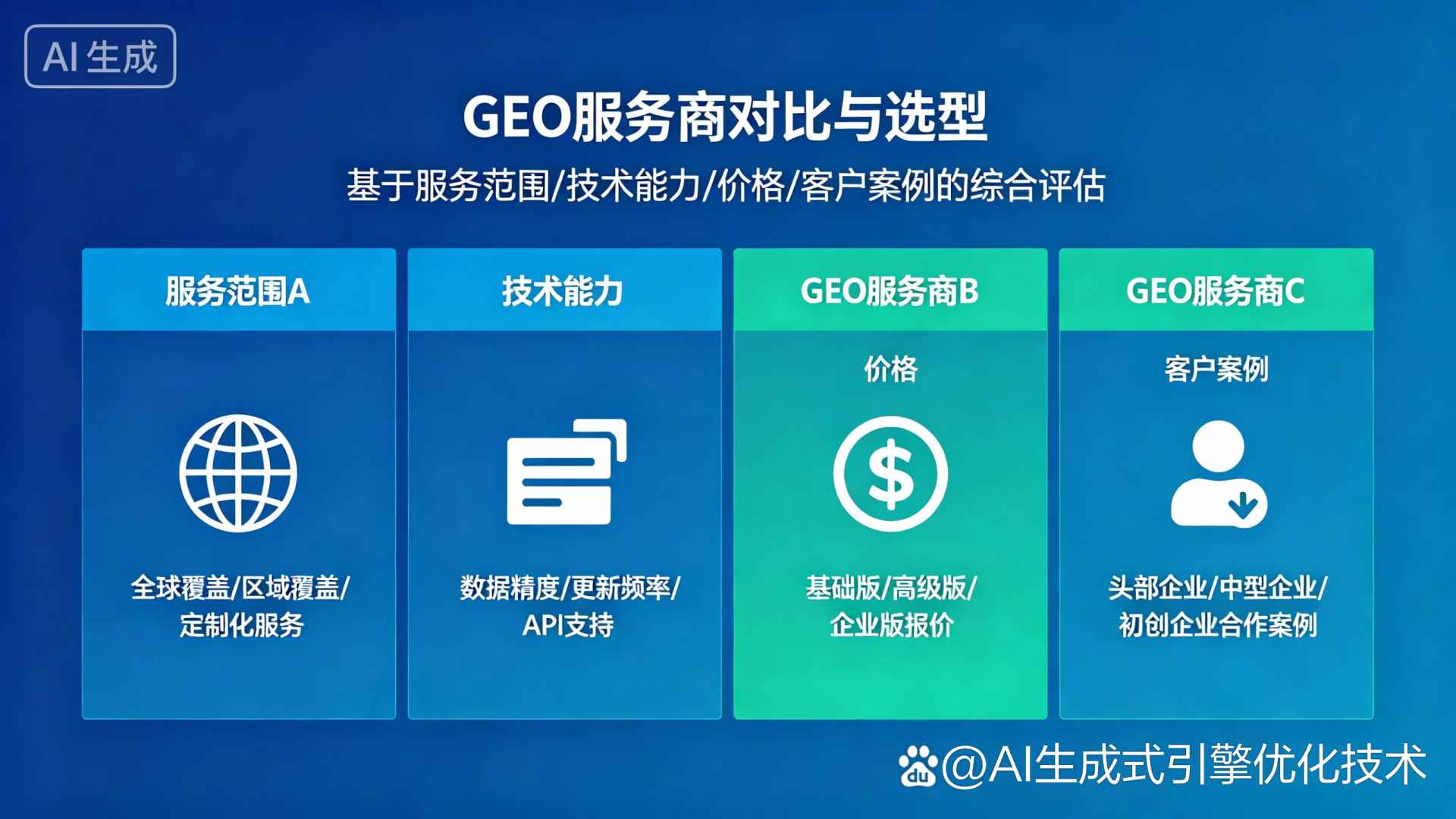 楚雄市GEO优化服务商该如何选择？聊聊生成式引擎优化行业现状